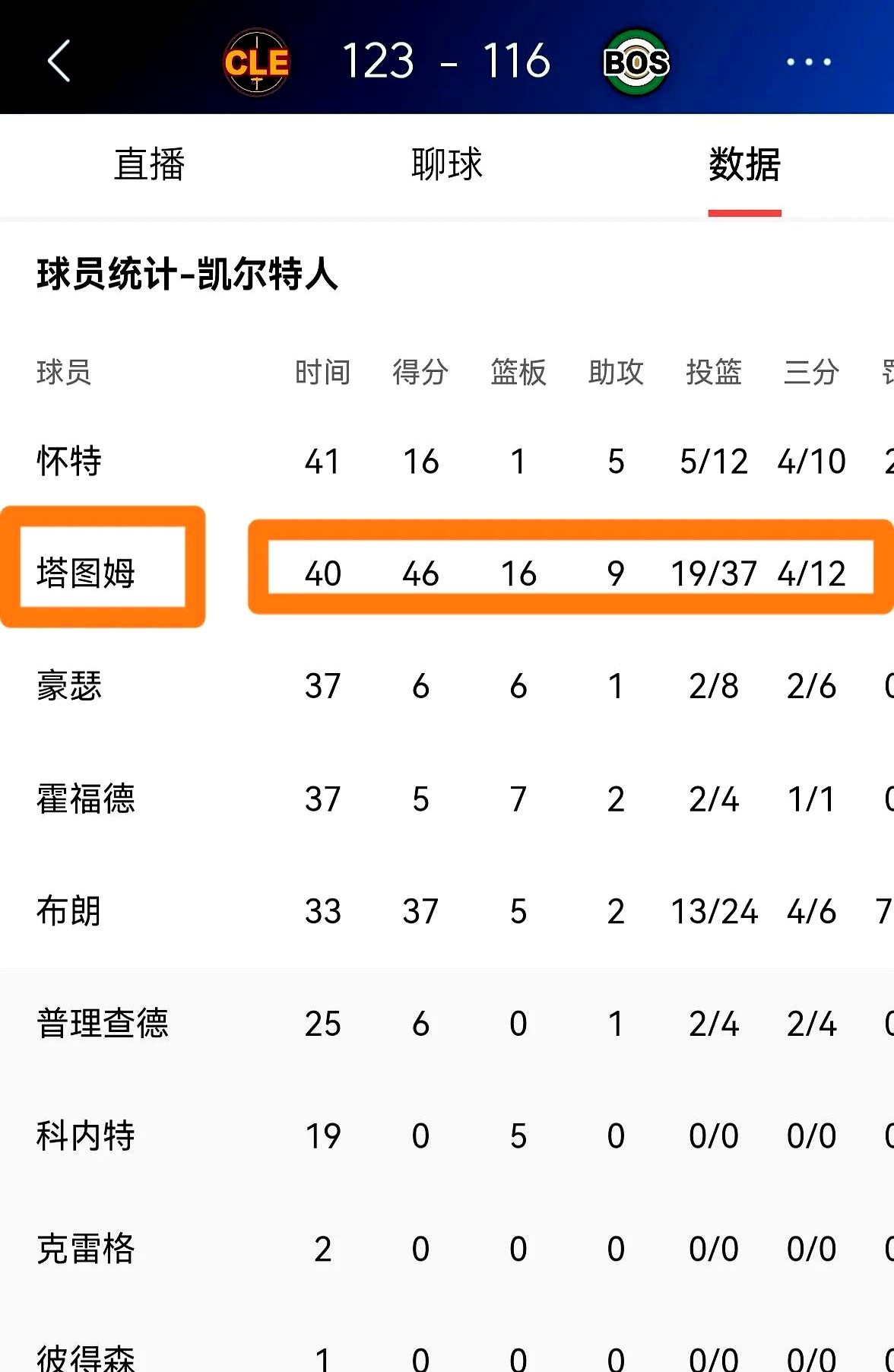塔图姆遭遇二十连败，FPX教练面临压力！